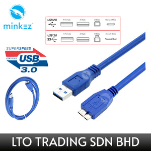 USB3MMBM